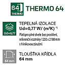 THERMO 64