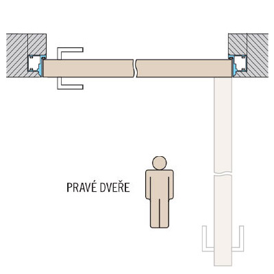 Bezzárubňové dvere Bezzárubňové dvere