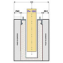 P = 100 mm