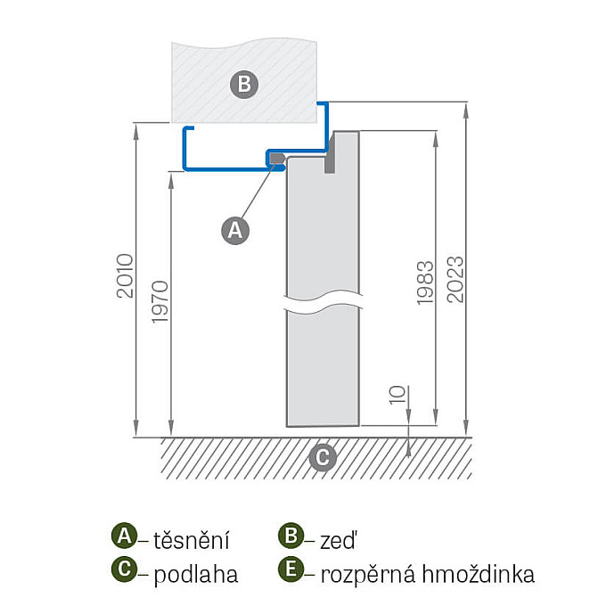 Ocelové zárubně k interiérovým dveřím, odstín RAL Ocelové zárubně k interiérovým dveřím, odstín RAL