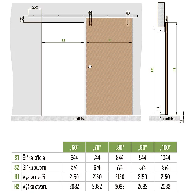Posuvné dvere na stenu LOFT 215 cm (dvere + kolejnice) Posuvné dvere na stenu LOFT 215 cm (dvere + kolejnice)