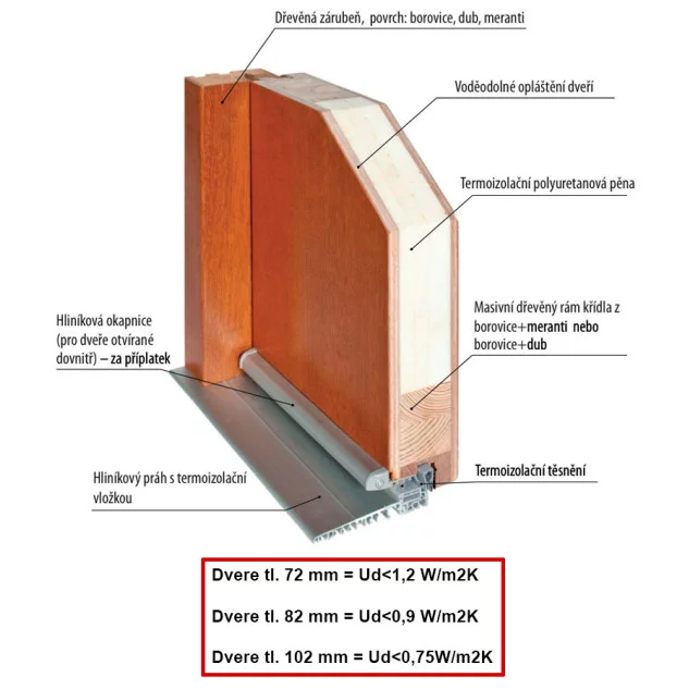 Vonkajšie vchodové dvere P119