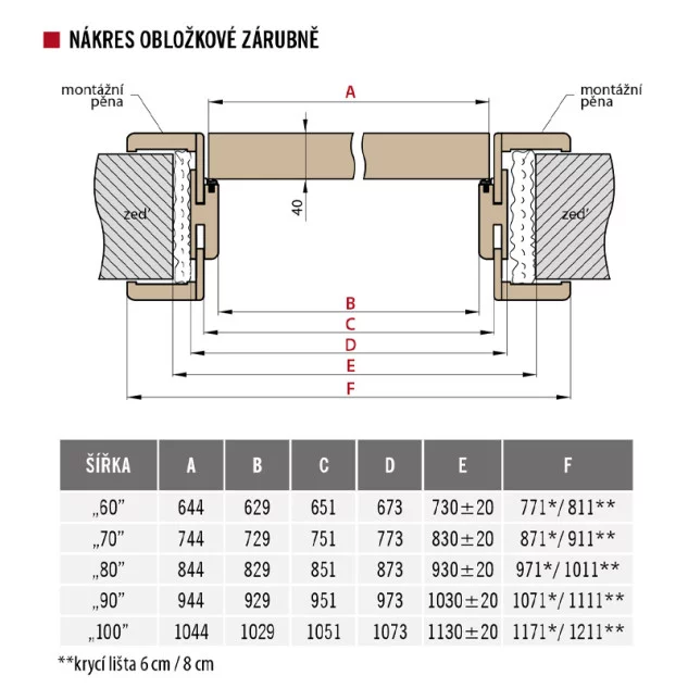 Obložkové zárubne pre Bezfalcové dvere