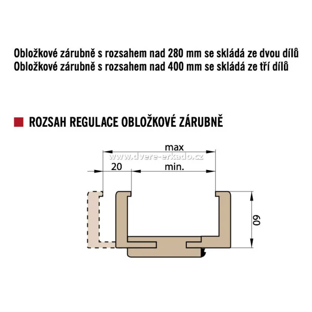 Obložkové zárubne falcové pre Rad STANDARD, STILE, Lakované - Skladom