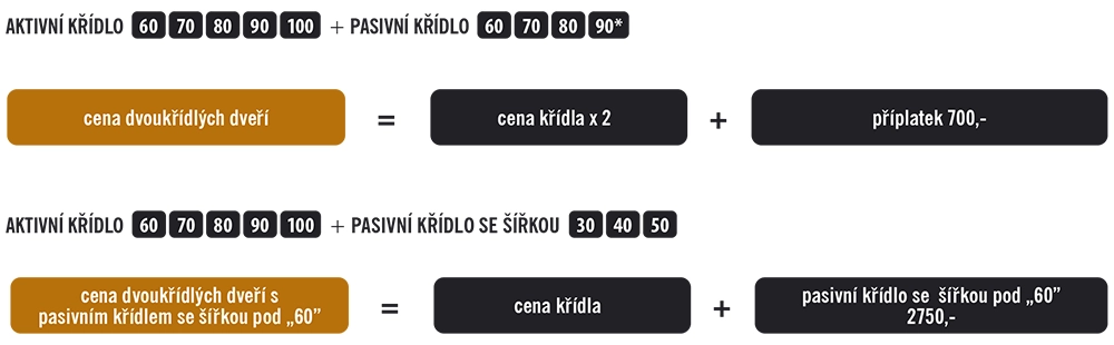 cena dvoukřídlých dveří